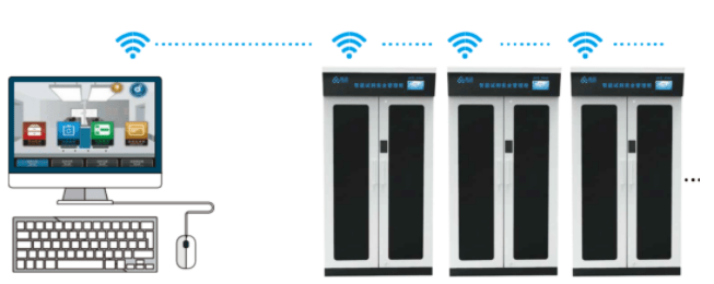 信息化管理系統柜 信息化管理系統柜