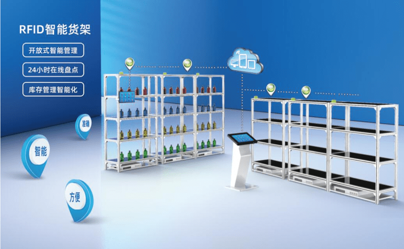 RFID智能貨架列表 RFID智能貨架列表